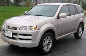 Isuzu Axiom 2002-2004