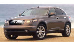 INFINITI FX35 2003-2008