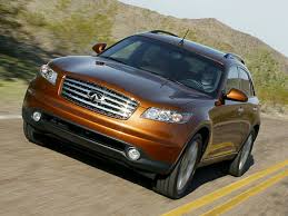 INFINITI FX45 2003-2008
