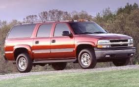 Chevrolet Suburban 2000-2006