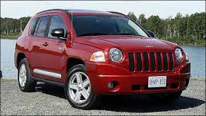 Jeep Compass 2007-2017