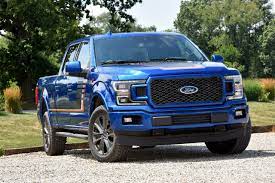 Ford F-150 2009-2020