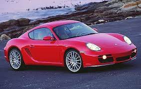 Porsche Cayman 2006-2012